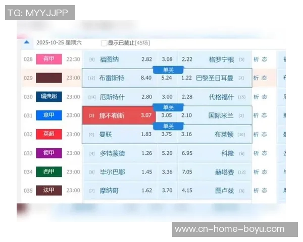 意甲旧将分析米兰缺员胜利的重要性同时认为国米实力更胜一筹 意甲旧将分析米兰缺员胜利的重要性同时认为国米实力更胜一筹