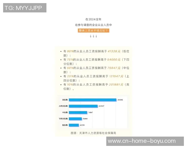 媒体人分析：顶薪内线与申京3000万相比价值差异明显