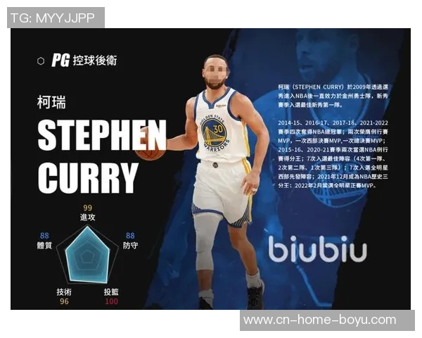 库里解析球队四人得分20的战术布局与个人影响力